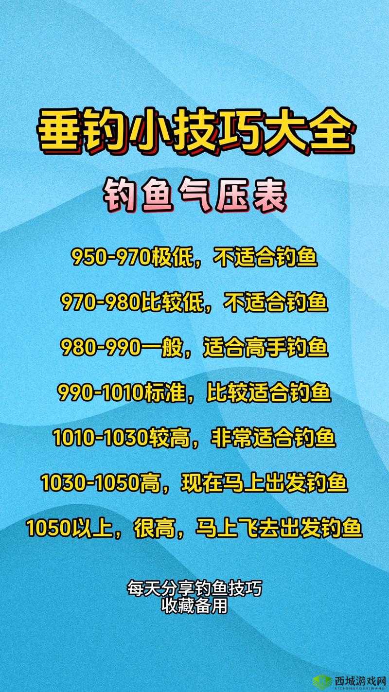钓鱼技巧攻略分享:季物语垂钓要领梳理