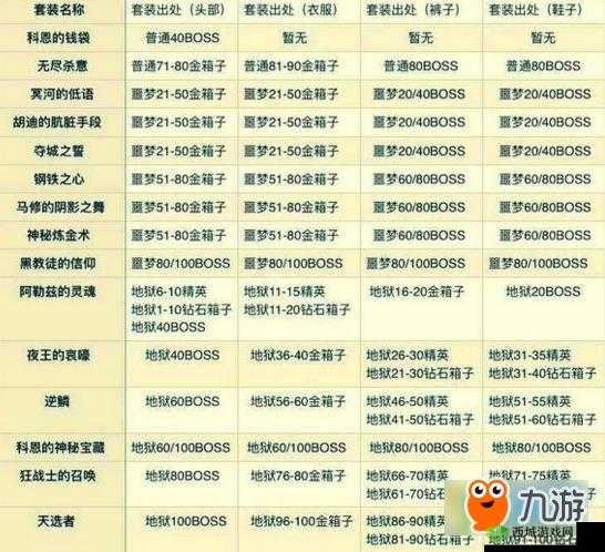 贪婪洞窟礼包码大全:汇总介绍与攻略指南
