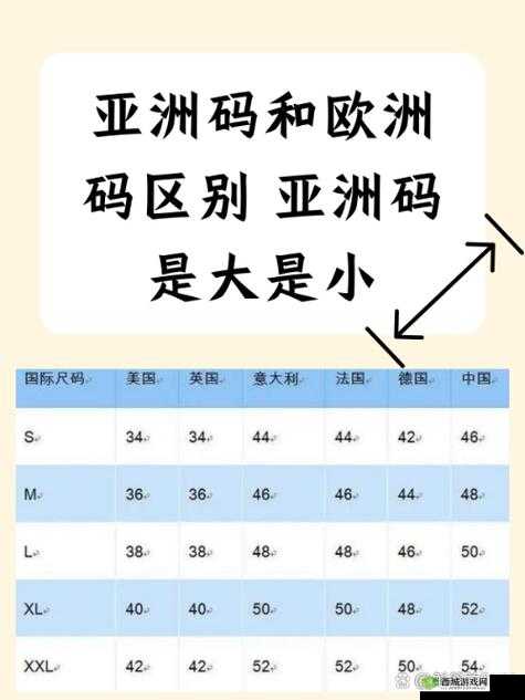 亚洲码与欧洲码的区别三叶草:差异解析