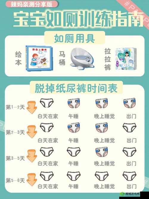 已满十八岁请带好纸，如厕指南需牢记