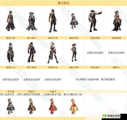 DNF希尔斯精品店全面时装汇总:探索店铺独家特色与流行时尚装备