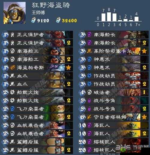拉斯塔哈海盗骑崛起:炉石传说新版狂野海盗骑构筑指南