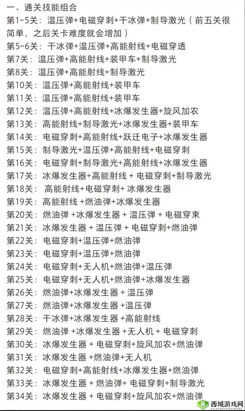 梦想星城:揭秘弥娜星通关攻略全解析