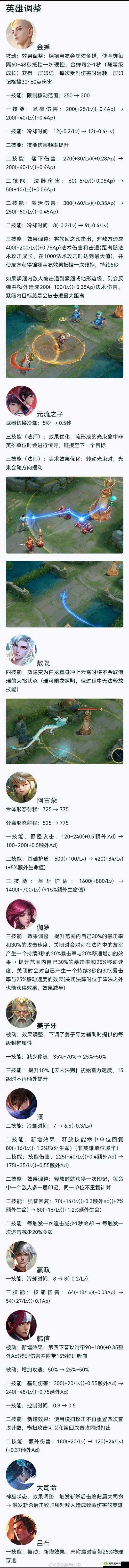 王者荣耀:金蝉大招持续时长解析