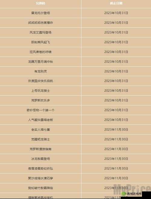 飞吧龙骑士兑换码:畅享游戏福利