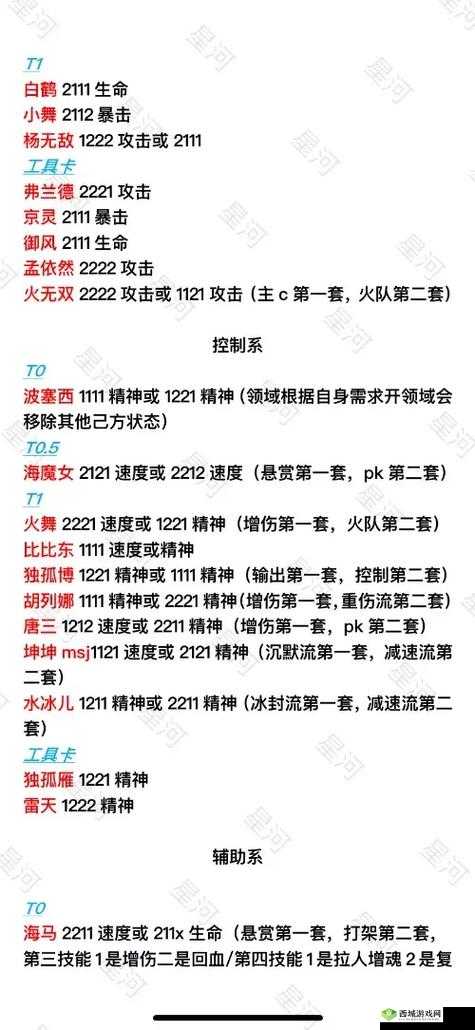 斗罗大陆魂师对决:火无双魂环搭配指南,最佳配置揭秘