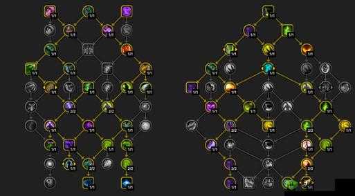 魔兽世界7.1恶魔猎手改动详解：技能调整与提升攻略