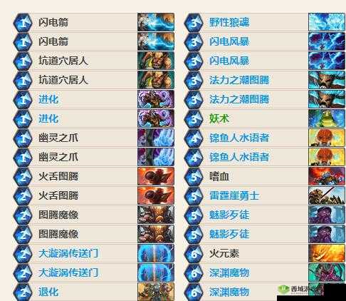 最新揭秘炉石传说冰封王座灯神牧卡组：新版狂野灯神牧策略与搭配解析
