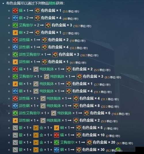 无人深空改装全攻略:升级与改装方法详解