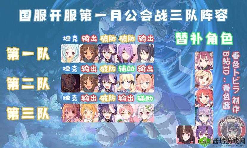 公主连结最强物理阵容必备角色大揭秘:狼姐、狗拳等领衔主演