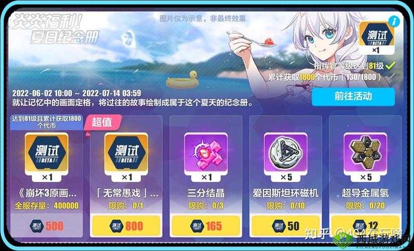 崩坏3炎炎冲刺零食包怎么获得与活动介绍，资源管理的重要性及高效利用策略