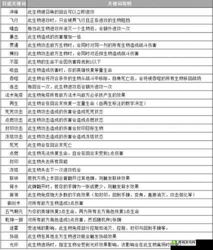 仙剑奇侠传九野进攻类异能冲锋介绍