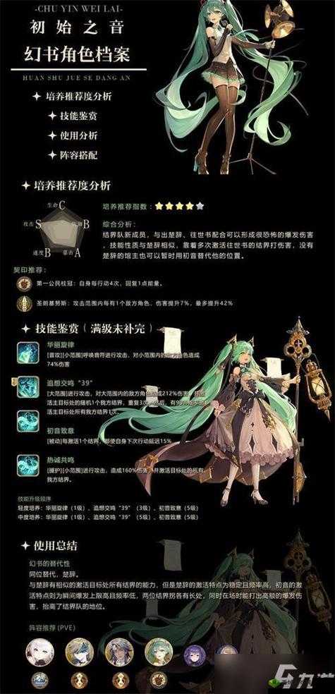 幻书启世录姜嫣阵容搭配全攻略