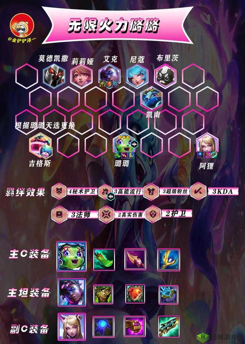 云顶之弈11.2龙魂重法阵容搭配攻略
