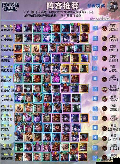 云顶之弈S4.5玉剑神使阵容，无解续航的王者之路