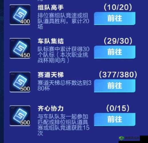 QQ飞车手游淘汰赛奖励解析，48人淘汰赛奖励介绍及其资源管理技巧