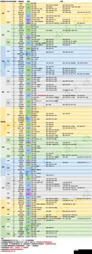 楚留香手游少林加点详解,看自己的定位