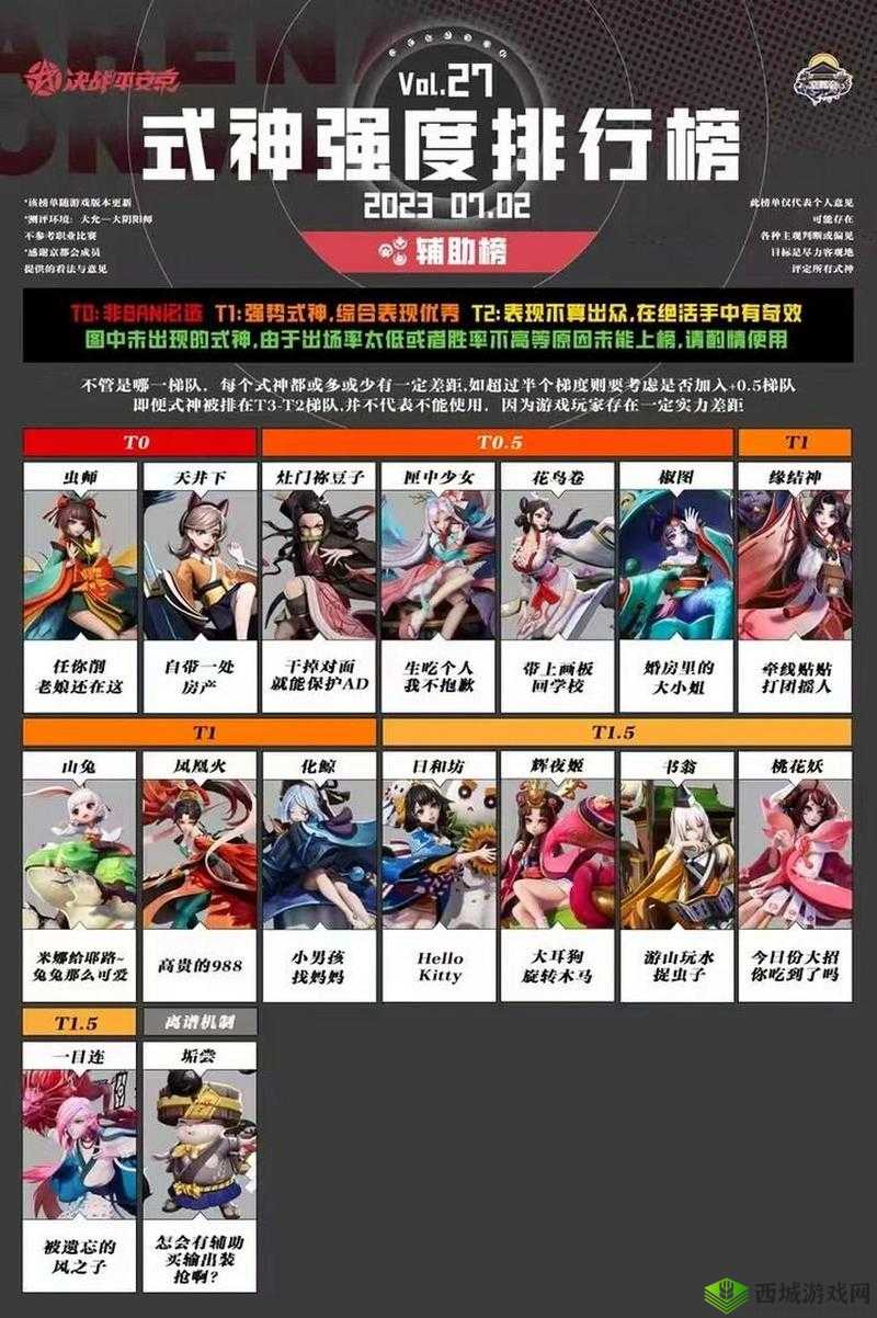 决战平安京新手福音，快速上手与地图深度解析