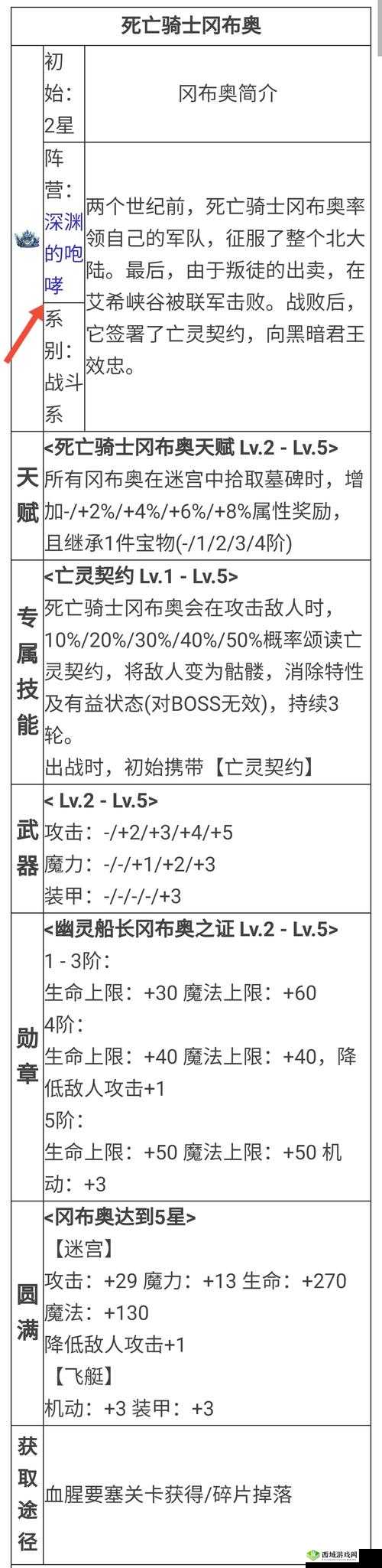 不思议迷宫死亡骑士五星试炼，解锁荣耀的钥匙