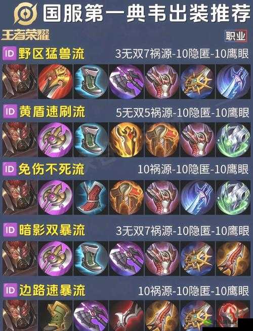 超维对决维卡出装详解，走输出还是爆发路线