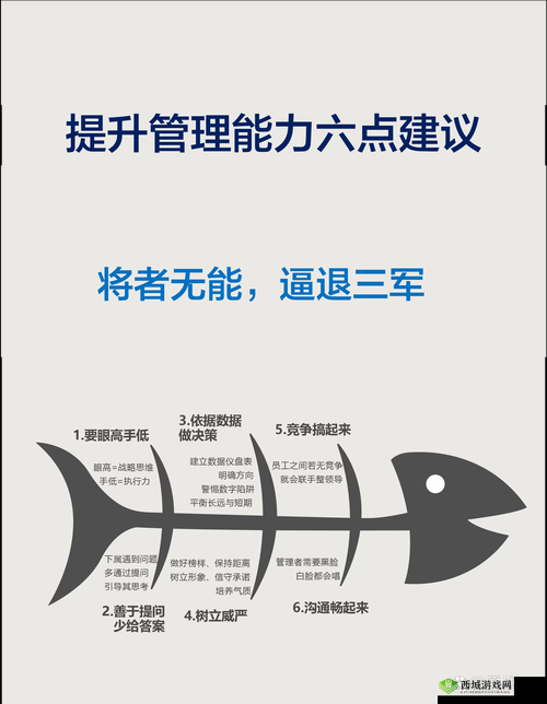 苍蓝境界神格学习选择，技能推荐加被动在资源管理中的重要性与策略