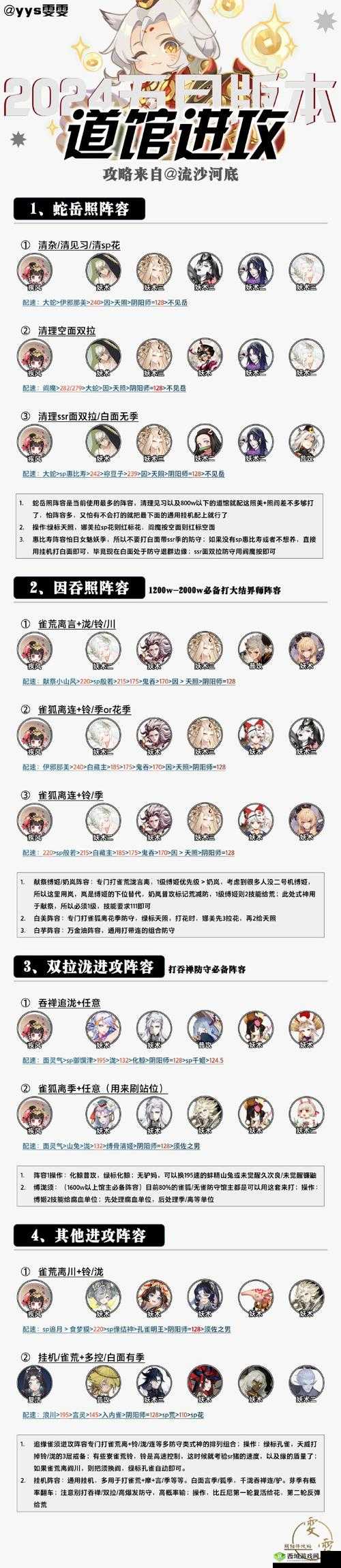 阴阳师小鹿男副本9-10层，阵容搭配与策略揭秘