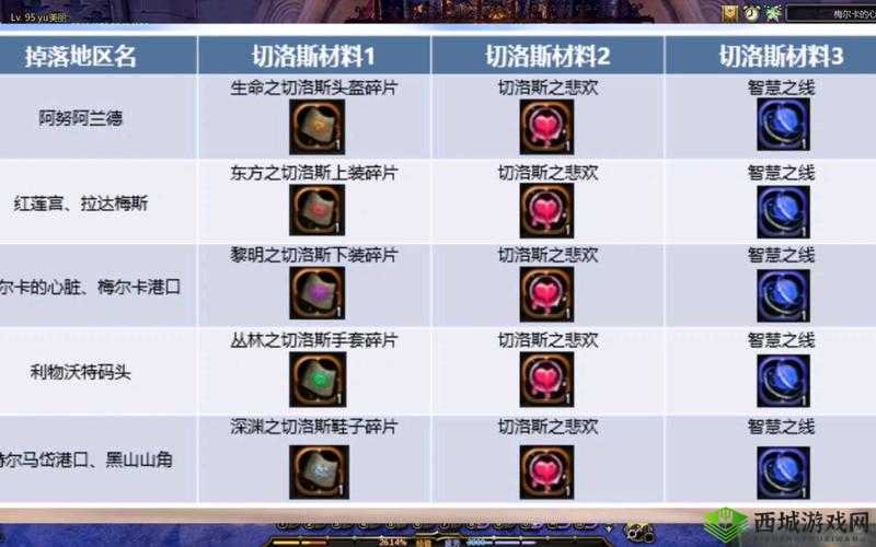 境界之诗元素碎片获得方法，全关卡掉落深度解析