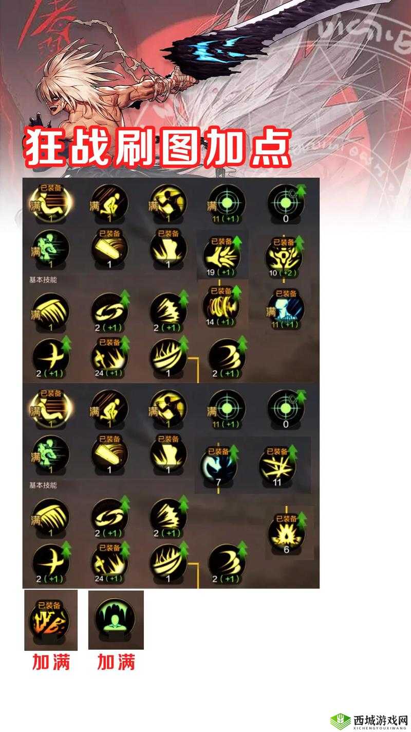 阿拉德之怒狂战士加点秘籍，打造无敌战士的必经之路