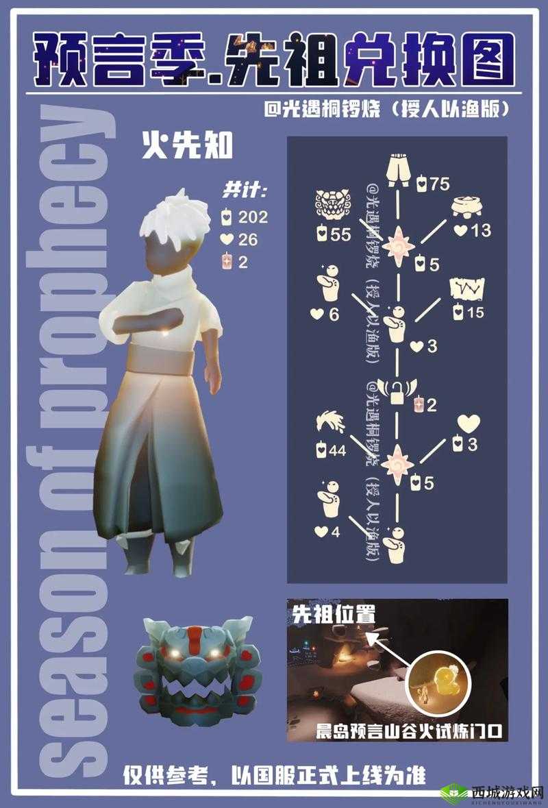 光遇火焰裤先祖,探索与追寻的奇妙之旅