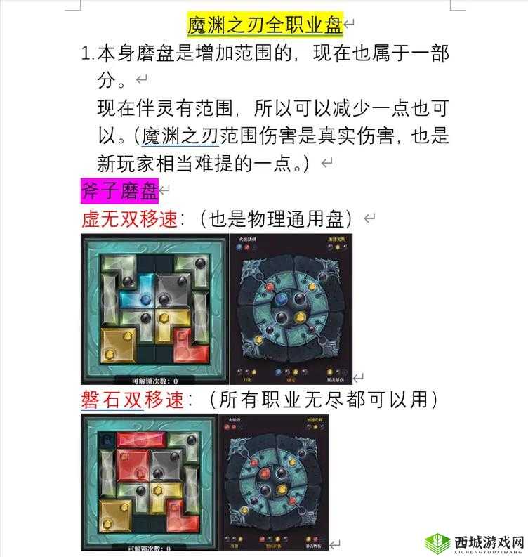 魔渊之刃复活机制攻略，资源管理、高效利用与避免浪费