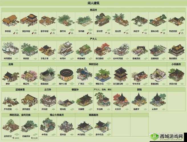 江南百景图沉睡兔儿灯有什么用?建筑作用深度解析