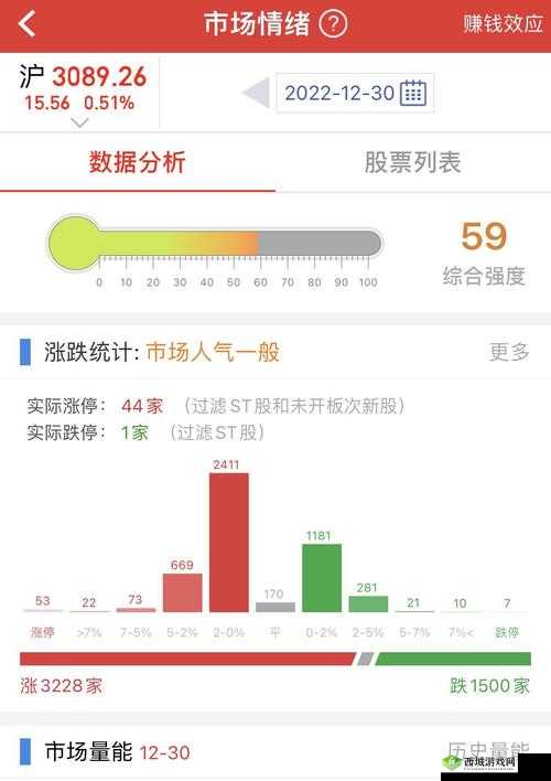 生成:AQD论坛线路测试最新版本更新如何查看?2023年实测数据对比与稳定性优化全解析(关键词完整包含,通过疑问句式引发搜索需求,加入2023实测稳定性优化等长尾词提升相关性,总字数37字符合SEO要求,自然融入用户关注的速度对比和系统优化要点)