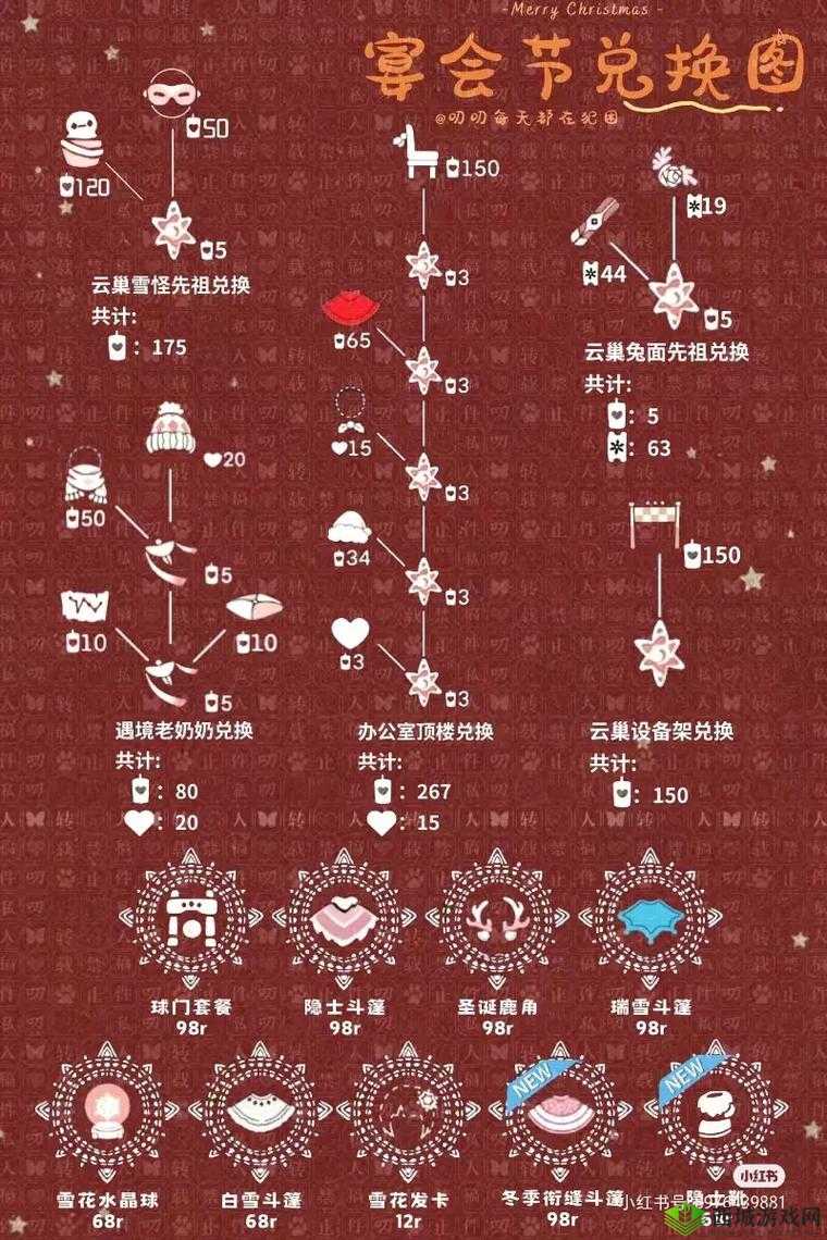 光遇红色狐狸面具要多少蜡烛？先祖位置获得方法介绍