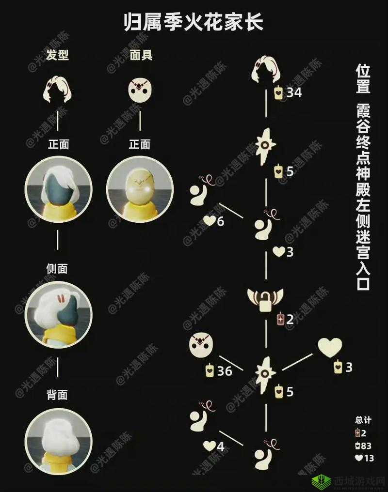 光遇感恩季惊吓先祖在哪？位置坐标一览