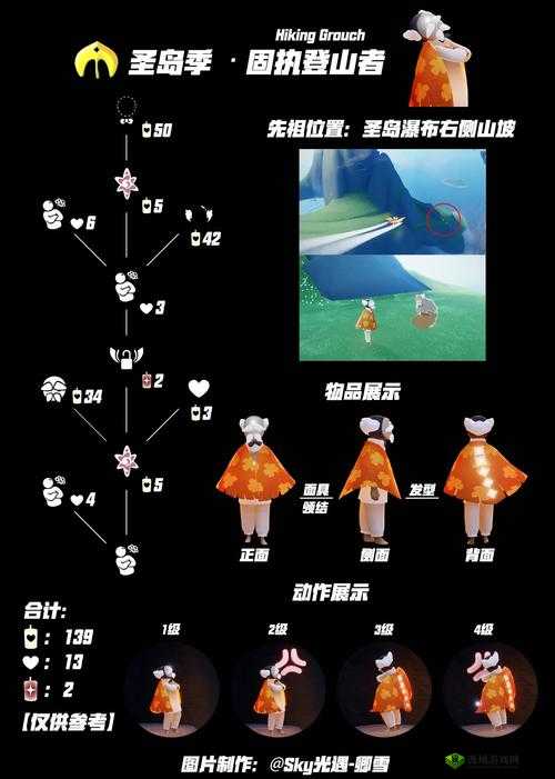 光遇为什么有的先祖点不出来？解决方法一览及其在资源管理中的重要性