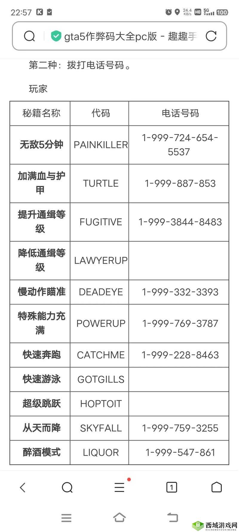 部落与弯刀作弊码大全，代码使用方法介绍及其在资源管理中的重要性