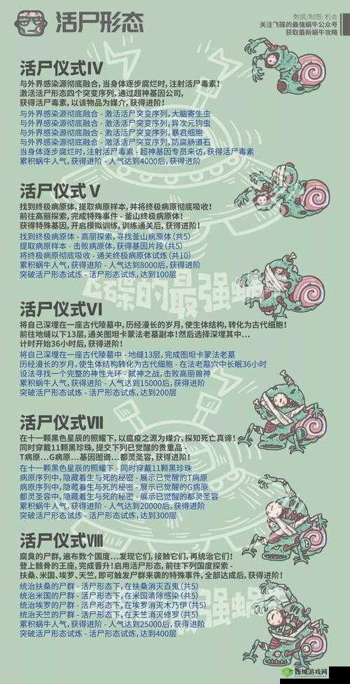 最强蜗牛于吉怎么获得？解锁方法深度攻略