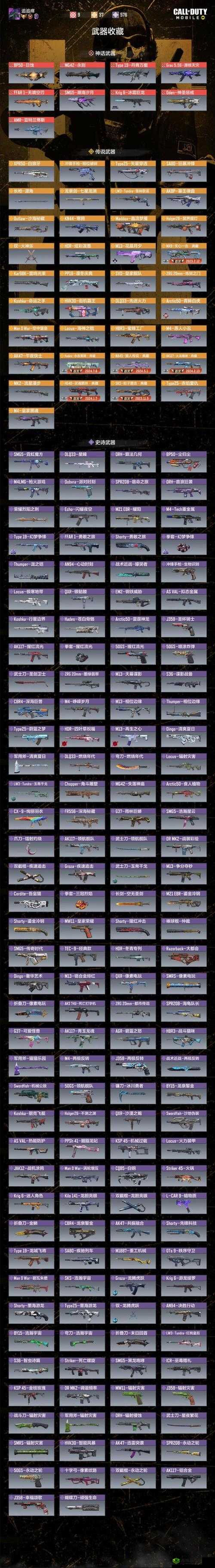 猎手之王哪个武器最厉害？最强武器推荐介绍