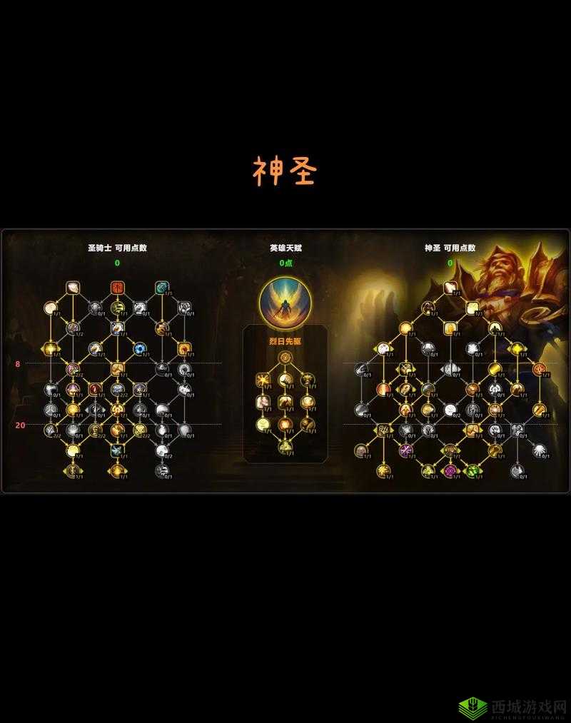 有杀气童话2骑士怎么样，职业骑士天赋技能属性介绍及其资源管理策略