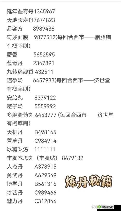 仙道逃亡丹药浓度怎么增加？炼丹浓度增加方法一览及其资源管理策略