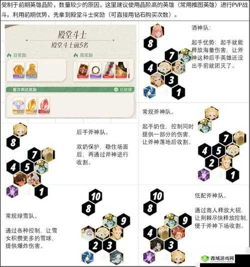 剑与远征女妖PVP阵容对决搭配推荐攻略