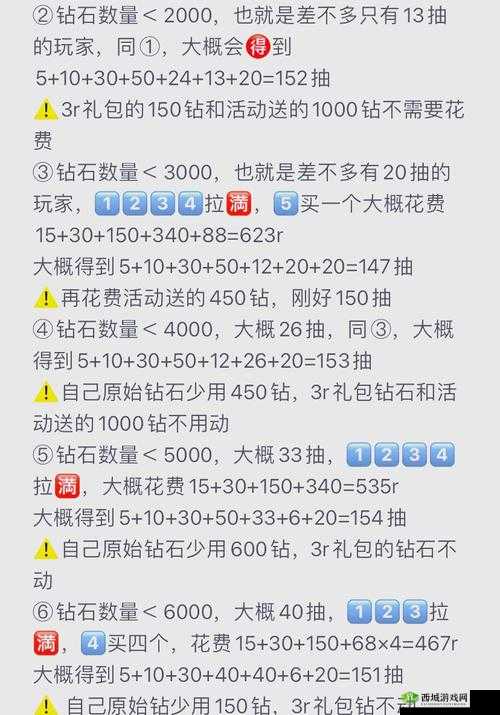 空之旅人礼包码在哪兑换，所有礼包领取地址一览在资源管理中的重要性及高效利用策略