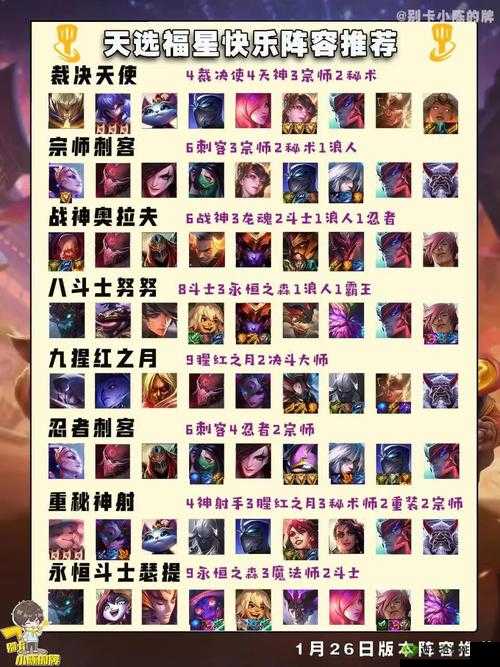 街篮2什么阵容好上分？天梯开黑上分阵容推荐全攻略
