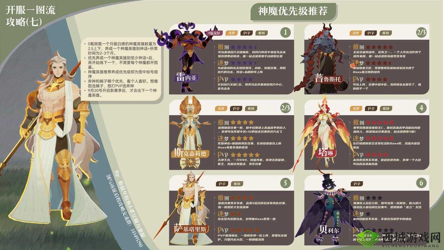 剑与远征时之魔佐拉斯逆天解析!这阵容直接封神?